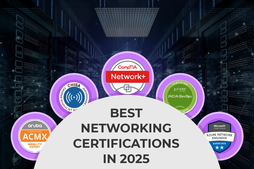 Networking certification badges highlighting best networking certifications for 2025.